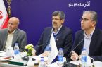 برنامه یزد پایدار در راستای مسیر توسعه اقتصادی استان طراحی شده است